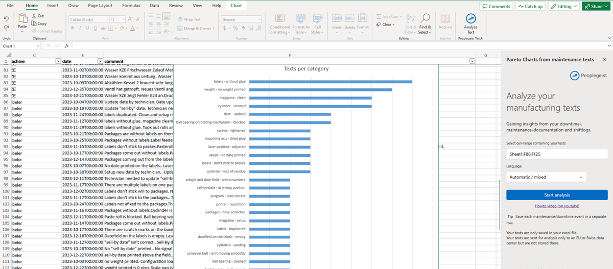 3-peoplegeist-excel-addin-hero